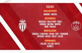 九游体育官网入口-包含窗口期摩纳哥调整名单以备国王杯，战术微调环节打磨，底气十足，医务组通报恢复的词条