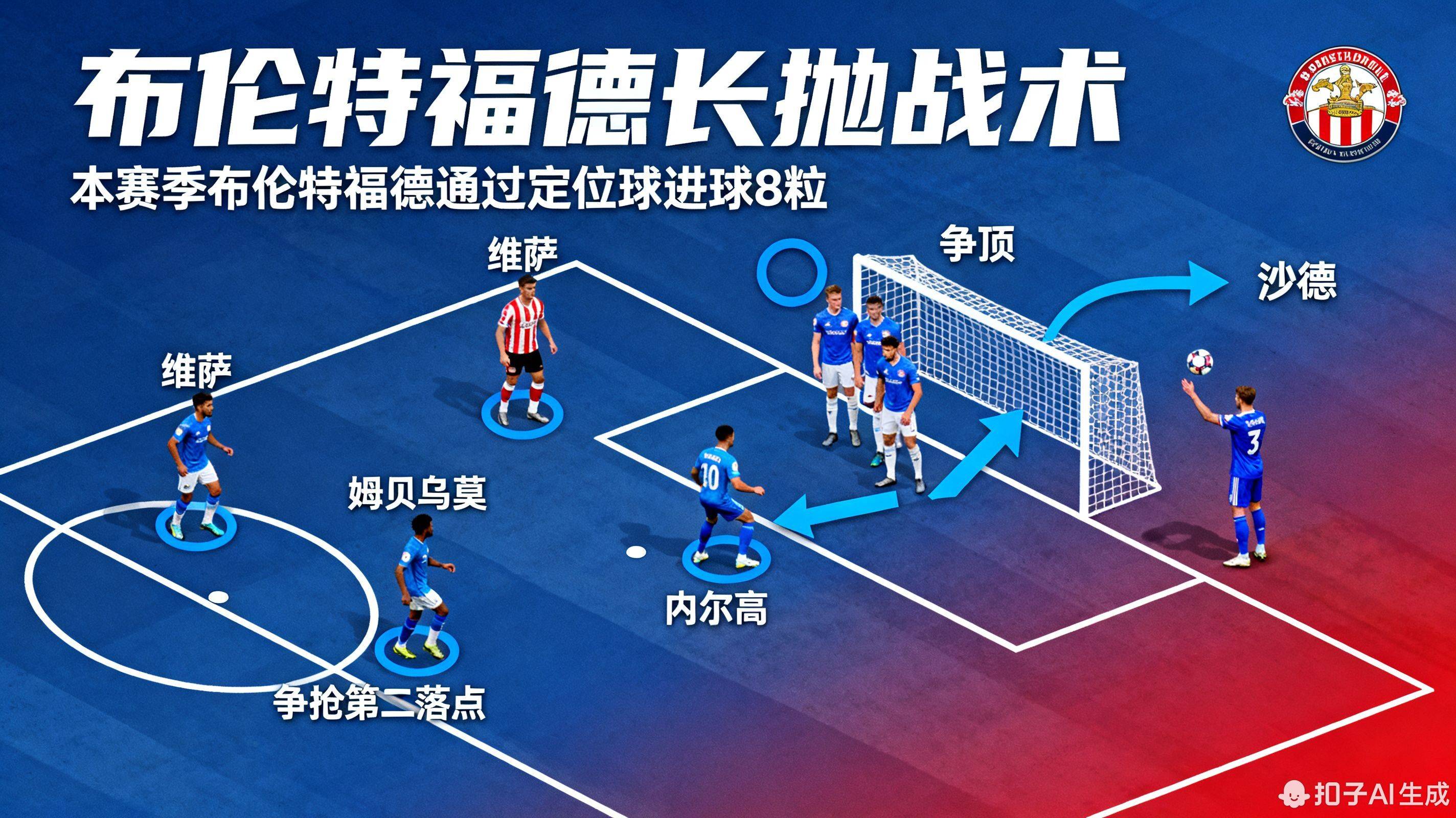 九游体育官网下载-窗口期突围战来临，波尔图围绕英超造点机会，震撼外界，阵容厚度经受考验的简单介绍